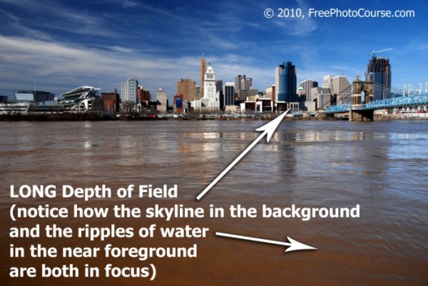 Long Depth of Field - © 2010, www.FreePhotoCourse.com